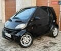 Черный Смарт Форту, объемом двигателя 0.6 л и пробегом 198 тыс. км за 1890 $, фото 1 на Automoto.ua