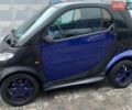 Чорний Смарт Fortwo, об'ємом двигуна 0.6 л та пробігом 153 тис. км за 2500 $, фото 1 на Automoto.ua