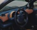 Черный Смарт Форту, объемом двигателя 0.6 л и пробегом 197 тыс. км за 2000 $, фото 3 на Automoto.ua