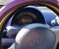Чорний Смарт Fortwo, об'ємом двигуна 0.8 л та пробігом 283 тис. км за 2700 $, фото 7 на Automoto.ua