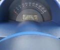 Чорний Смарт Fortwo, об'ємом двигуна 0.6 л та пробігом 172 тис. км за 2900 $, фото 12 на Automoto.ua