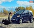 Черный Смарт Форту, объемом двигателя 0.6 л и пробегом 180 тыс. км за 2350 $, фото 1 на Automoto.ua