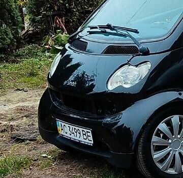 Черный Смарт Форту, объемом двигателя 0.6 л и пробегом 100 тыс. км за 2300 $, фото 1 на Automoto.ua