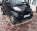 Черный Смарт Форту, объемом двигателя 0.6 л и пробегом 235 тыс. км за 2200 $, фото 1 на Automoto.ua
