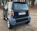 Черный Смарт Форту, объемом двигателя 0.6 л и пробегом 134 тыс. км за 3300 $, фото 7 на Automoto.ua