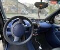 Черный Смарт Форту, объемом двигателя 0.6 л и пробегом 300 тыс. км за 2800 $, фото 2 на Automoto.ua