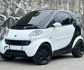Черный Смарт Форту, объемом двигателя 0.6 л и пробегом 189 тыс. км за 3000 $, фото 2 на Automoto.ua