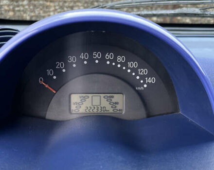 Черный Смарт Форту, объемом двигателя 0.6 л и пробегом 222 тыс. км за 2600 $, фото 7 на Automoto.ua