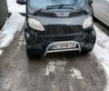 Черный Смарт Форту, объемом двигателя 0.6 л и пробегом 142 тыс. км за 2350 $, фото 1 на Automoto.ua