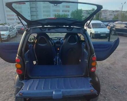 Чорний Смарт Fortwo, об'ємом двигуна 0.6 л та пробігом 118 тис. км за 2500 $, фото 19 на Automoto.ua