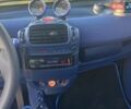 Черный Смарт Форту, объемом двигателя 0.6 л и пробегом 190 тыс. км за 3200 $, фото 19 на Automoto.ua