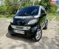 Чорний Смарт Fortwo, об'ємом двигуна 0.6 л та пробігом 220 тис. км за 2550 $, фото 1 на Automoto.ua