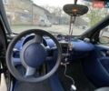 Чорний Смарт Fortwo, об'ємом двигуна 0.6 л та пробігом 300 тис. км за 2800 $, фото 2 на Automoto.ua