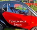 Чорний Смарт Fortwo, об'ємом двигуна 0.6 л та пробігом 93 тис. км за 2980 $, фото 3 на Automoto.ua