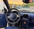 Черный Смарт Форту, объемом двигателя 0.6 л и пробегом 218 тыс. км за 2200 $, фото 12 на Automoto.ua