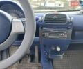 Чорний Смарт Fortwo, об'ємом двигуна 0.6 л та пробігом 172 тис. км за 2900 $, фото 3 на Automoto.ua