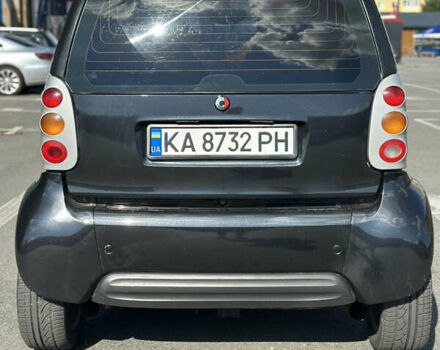 Черный Смарт Форту, объемом двигателя 0.6 л и пробегом 150 тыс. км за 3250 $, фото 5 на Automoto.ua