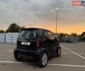 Черный Смарт Форту, объемом двигателя 0.6 л и пробегом 218 тыс. км за 2200 $, фото 6 на Automoto.ua