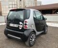 Черный Смарт Форту, объемом двигателя 6 л и пробегом 183 тыс. км за 3300 $, фото 1 на Automoto.ua