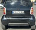 Чорний Смарт Fortwo, об'ємом двигуна 0.6 л та пробігом 150 тис. км за 3250 $, фото 6 на Automoto.ua