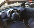 Черный Смарт Форту, объемом двигателя 0.6 л и пробегом 258 тыс. км за 2500 $, фото 7 на Automoto.ua