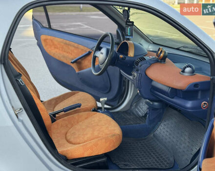 Смарт Форту 2000 в Киеве на Automoto.ua Черный Смарт Форту, объемом двигателя 0.6 л и пробегом 222 тыс. км за 2600 $, фото 9 на Automoto.ua