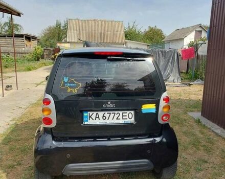 Чорний Смарт Fortwo, об'ємом двигуна 0.6 л та пробігом 172 тис. км за 2900 $, фото 14 на Automoto.ua