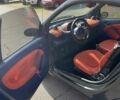 Чорний Смарт Fortwo, об'ємом двигуна 0.6 л та пробігом 200 тис. км за 1956 $, фото 7 на Automoto.ua