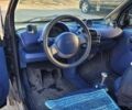 Черный Смарт Форту, объемом двигателя 0.6 л и пробегом 225 тыс. км за 2500 $, фото 7 на Automoto.ua