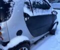 Черный Смарт Форту, объемом двигателя 0.6 л и пробегом 101 тыс. км за 3400 $, фото 3 на Automoto.ua