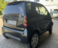 Чорний Смарт Fortwo, об'ємом двигуна 0.6 л та пробігом 217 тис. км за 2999 $, фото 3 на Automoto.ua