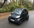 Черный Смарт Форту, объемом двигателя 0.6 л и пробегом 143 тыс. км за 2500 $, фото 12 на Automoto.ua