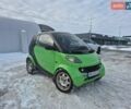 Чорний Смарт Fortwo, об'ємом двигуна 0.6 л та пробігом 169 тис. км за 2800 $, фото 1 на Automoto.ua