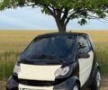 Чорний Смарт Fortwo, об'ємом двигуна 0.6 л та пробігом 190 тис. км за 2850 $, фото 1 на Automoto.ua