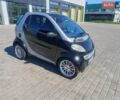 Чорний Смарт Fortwo, об'ємом двигуна 0.6 л та пробігом 191 тис. км за 3200 $, фото 1 на Automoto.ua