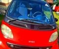 Чорний Смарт Fortwo, об'ємом двигуна 0.6 л та пробігом 93 тис. км за 2980 $, фото 2 на Automoto.ua