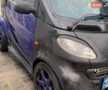 Чорний Смарт Fortwo, об'ємом двигуна 0.6 л та пробігом 153 тис. км за 2500 $, фото 4 на Automoto.ua