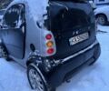 Черный Смарт Форту, объемом двигателя 0.6 л и пробегом 101 тыс. км за 3400 $, фото 4 на Automoto.ua