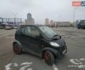 Чорний Смарт Fortwo, об'ємом двигуна 0.6 л та пробігом 170 тис. км за 2999 $, фото 1 на Automoto.ua