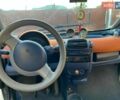 Чорний Смарт Fortwo, об'ємом двигуна 0.6 л та пробігом 256 тис. км за 2550 $, фото 1 на Automoto.ua
