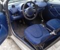 Чорний Смарт Fortwo, об'ємом двигуна 0.6 л та пробігом 180 тис. км за 3300 $, фото 1 на Automoto.ua