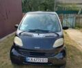 Чорний Смарт Fortwo, об'ємом двигуна 0.6 л та пробігом 172 тис. км за 2900 $, фото 1 на Automoto.ua