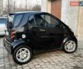 Черный Смарт Форту, объемом двигателя 0.6 л и пробегом 198 тыс. км за 1890 $, фото 10 на Automoto.ua