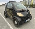 Чорний Смарт Fortwo, об'ємом двигуна 0.6 л та пробігом 257 тис. км за 1848 $, фото 3 на Automoto.ua