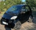 Чорний Смарт Fortwo, об'ємом двигуна 0.8 л та пробігом 283 тис. км за 2700 $, фото 1 на Automoto.ua