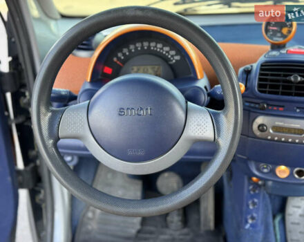 Смарт Форту 2000 в Киеве на Automoto.ua Черный Смарт Форту, объемом двигателя 0.6 л и пробегом 222 тыс. км за 2600 $, фото 12 на Automoto.ua