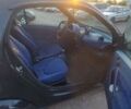 Чорний Смарт Fortwo, об'ємом двигуна 0.6 л та пробігом 118 тис. км за 2500 $, фото 6 на Automoto.ua