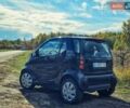 Чорний Смарт Fortwo, об'ємом двигуна 0.6 л та пробігом 179 тис. км за 2700 $, фото 2 на Automoto.ua
