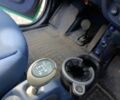 Чорний Смарт Fortwo, об'ємом двигуна 0 л та пробігом 212 тис. км за 2016 $, фото 21 на Automoto.ua