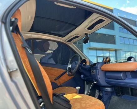 Чорний Смарт Fortwo, об'ємом двигуна 0.6 л та пробігом 150 тис. км за 3250 $, фото 2 на Automoto.ua